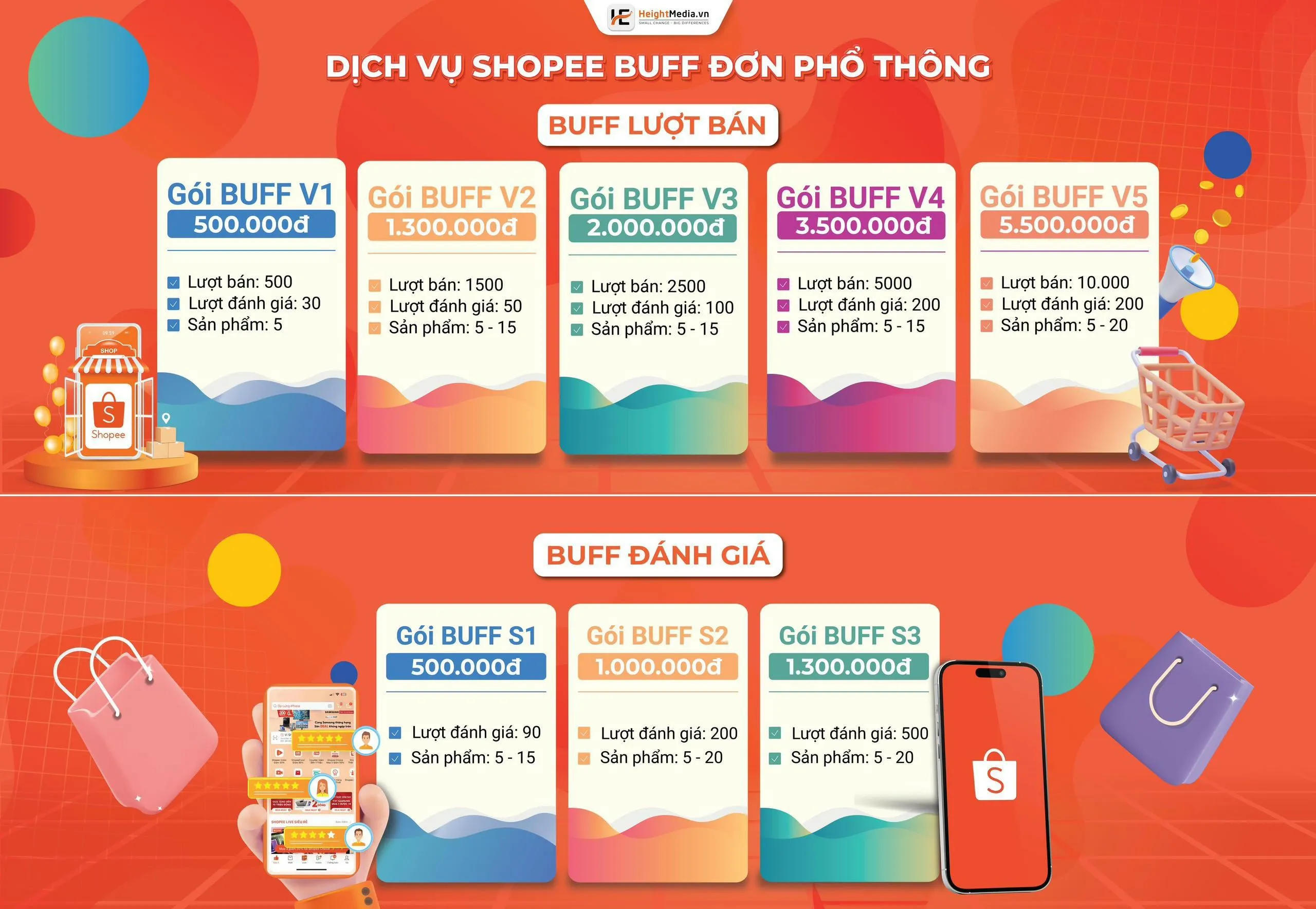 Bảng giá tăng follow Shopee