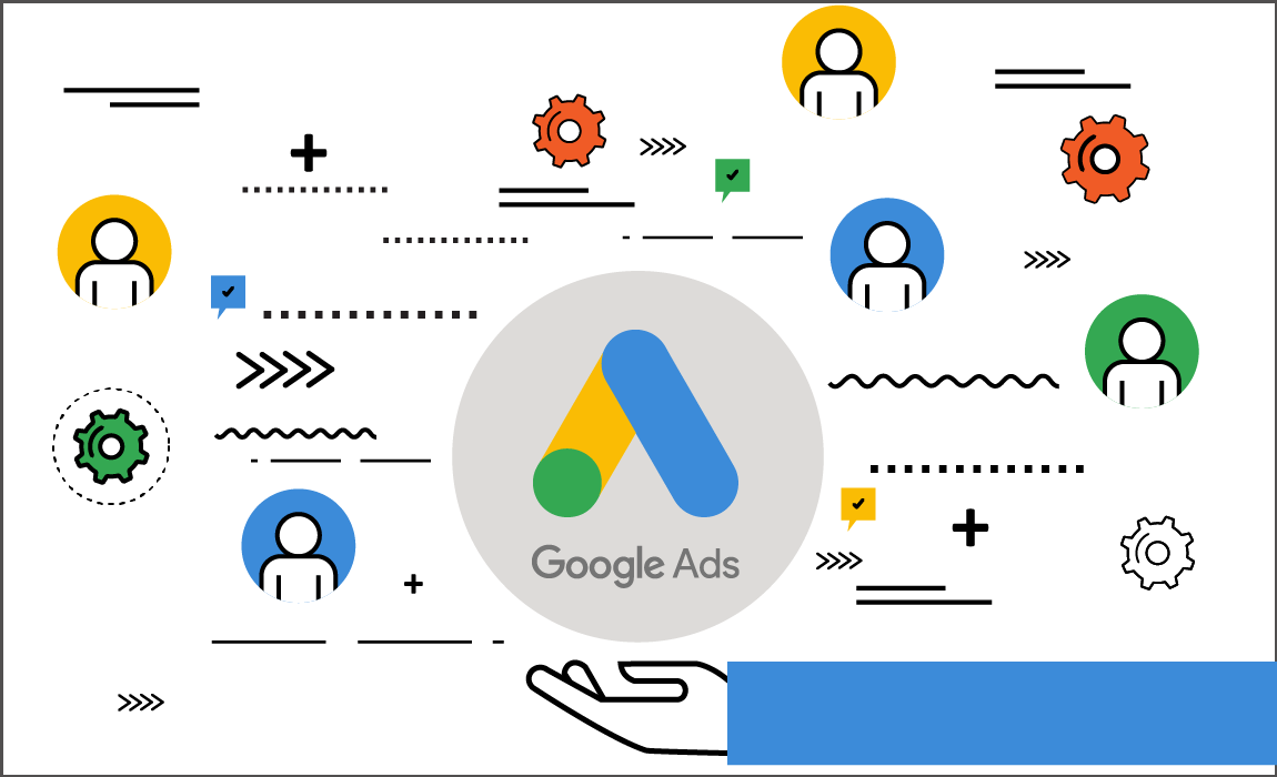 Google Ads